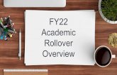FY21 Academic Rollover Overview