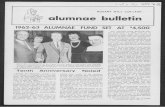 1962-63 ALUMNAE FUND SET AT *4,500