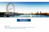 UBL UK Pillar 3 and Remuneration Code Disclosures Year ...