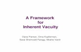 A Framework for Inherent Vacuity