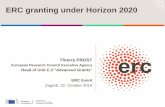 ERC granting under Horizon 2020