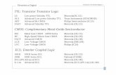 TTL: Transistor Transistor Logic