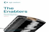 The Enablers - Vosschemie Benelux