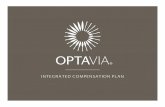 OPTAVIA® Integrated Compensation Plan