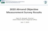 2020 Almond Objective Measurement Survey Results