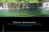 Water resources: - Agropolis International
