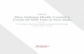 CASE STUDY How Ochsner Health Created a Title: Covid-19 ...