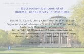 Electrochemical control of thermal conductivity in thin films
