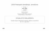 2018 Postupak donošenja proračuna - Europa