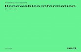 Statistics report Renewables Information