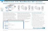 Ethernet I/O: BusWorksNT Series