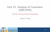Unit 11: Analysis of Covariance (ANCOVA)