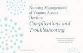 Nursing Management of Venous Access Devices: Complications ...