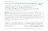 RESEARCH ARTICLE Open Access Comparative genome-wide ...