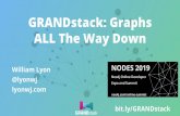 GRANDstack: Graphs lyonwj.com @lyonwjALL The Way Down ...