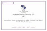 Knowledge Organiser: September 2021 Year 9