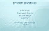 Pam Bach Rahma Al-Riyami Ankita Singh Olga Hart University ...