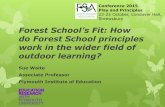 Forest School’s Fit: How