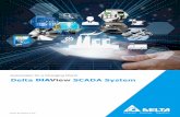 Automation for a Changing World Delta DIAView SCADA System