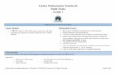 Alaska Mathematics Standards Math Tasks Grade 1