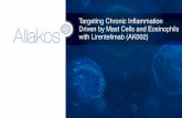 Targeting Chronic Inflammation Driven by Mast Cells and ...