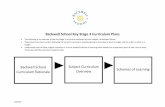 Backwell School Key Stage 3 Curriculum Plans