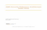 AWS Security Reference Architecture (AWS SRA)
