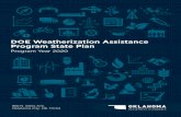 DOE Weatherization Assistance Program State Plan