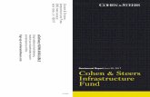 Semi-Annual Report - Cohen & Steers