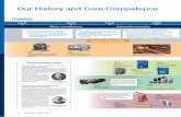 Our History and Core Competence - Yaskawa global
