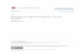 Management Appraisal Programs: Current Practices