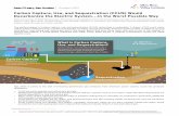 Carbon Capture, Use, and Sequestration (CCUS) Would ...