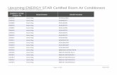 Upcoming ENERGY STAR Certified Room Air Conditioners