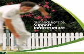 GUIDANCE NOTE 06 Support Infrastructure