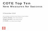 COTE Top Ten - AIA KnowledgeNet