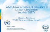 WMO/GAW activities of relevance to LRTAP Convention ...