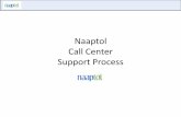 Naaptol Call Center Support Process