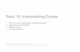Topic 12: Interpolating Curves