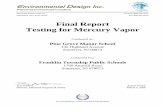 Final Report Testing for Mercury Vapor