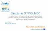 Structures SC VTOL MOC - EASA