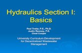 Hydraulics I Basics Powerpoint - Consortium of Institutes for