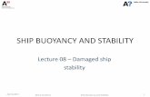 SHIP BUOYANCY AND STABILITY