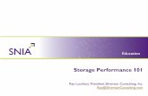 Storage Performance 101 - SNIA