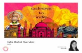 India Market Overview - Naturpolis