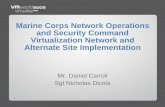 Marine Corps Network Operations and Security Command ...