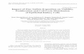 Original Research Impact of Zinc Sulfate Exposition on ...