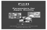 Parameters for apple quality - Louis Bolk