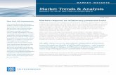 Market Trends Analysis - newyorklifeinvestments.com
