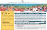 CITIZENS BUDGET 2020-21 - Open Budgets India