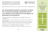 Dynamic chambers to study trace gas exchange of grassland